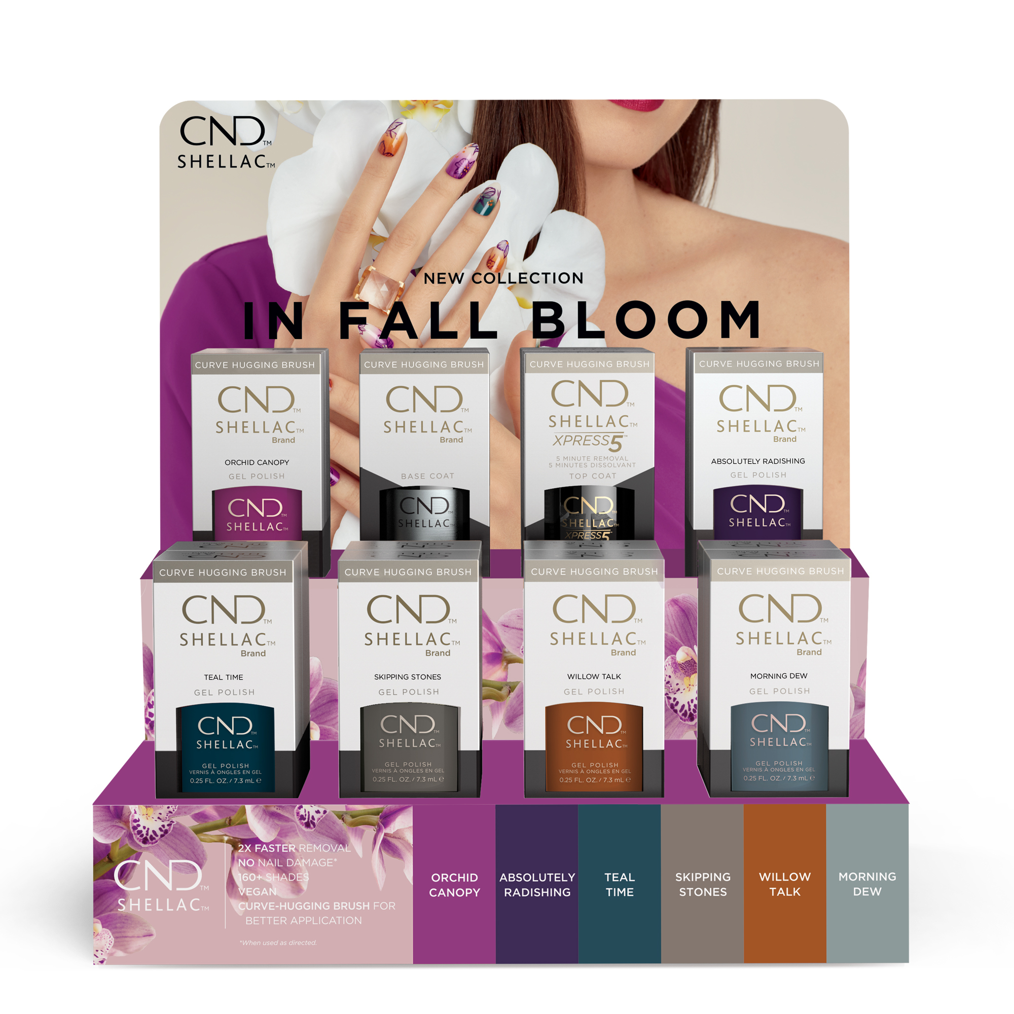 CND Fall Bloom Collection 16 pc Shellac Pop Display