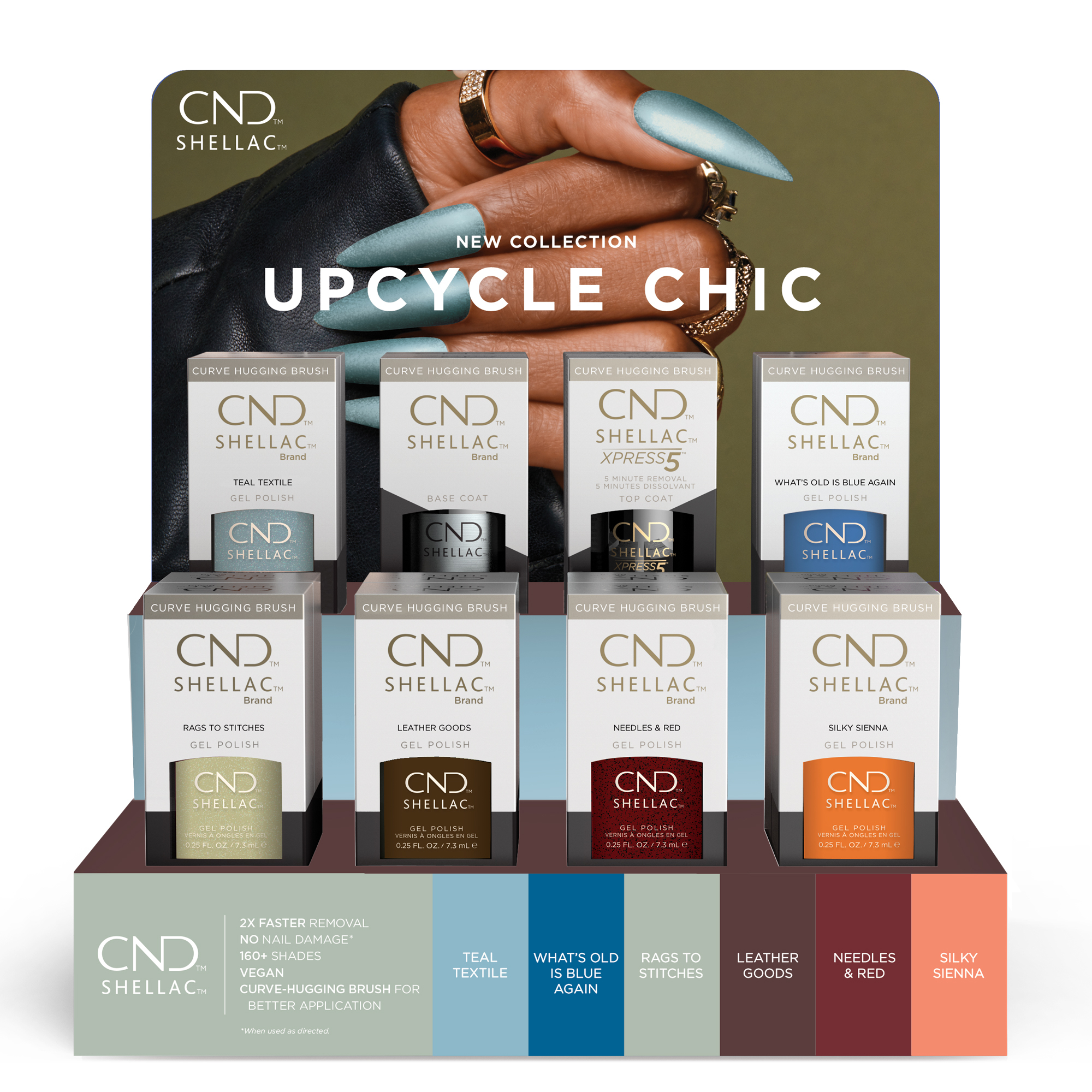 CND UpCycle Chic Shellac Pop 16pc Display