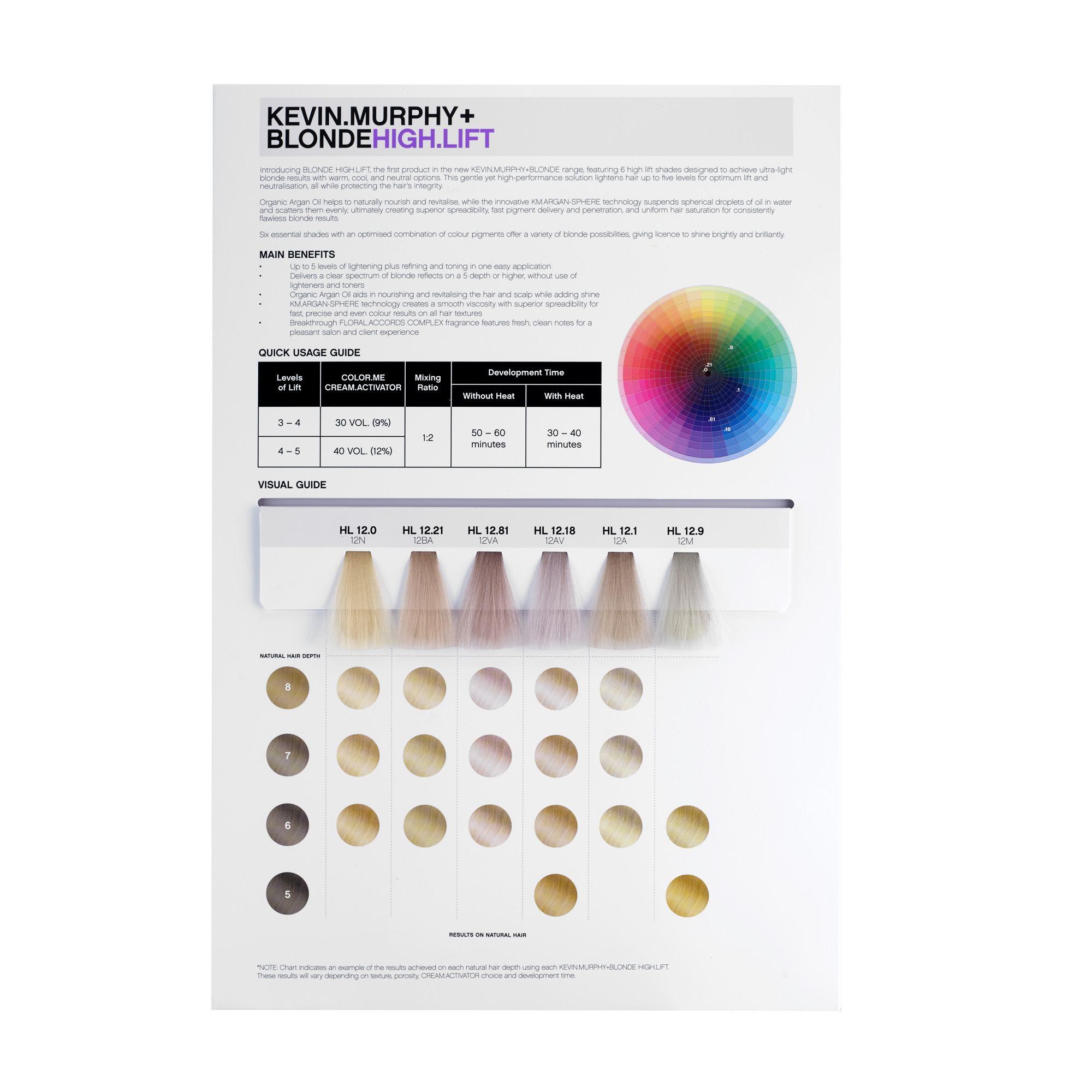KEVIN.MURPHY COLOR.ME HIGH.LIFT Swatch Tent Card