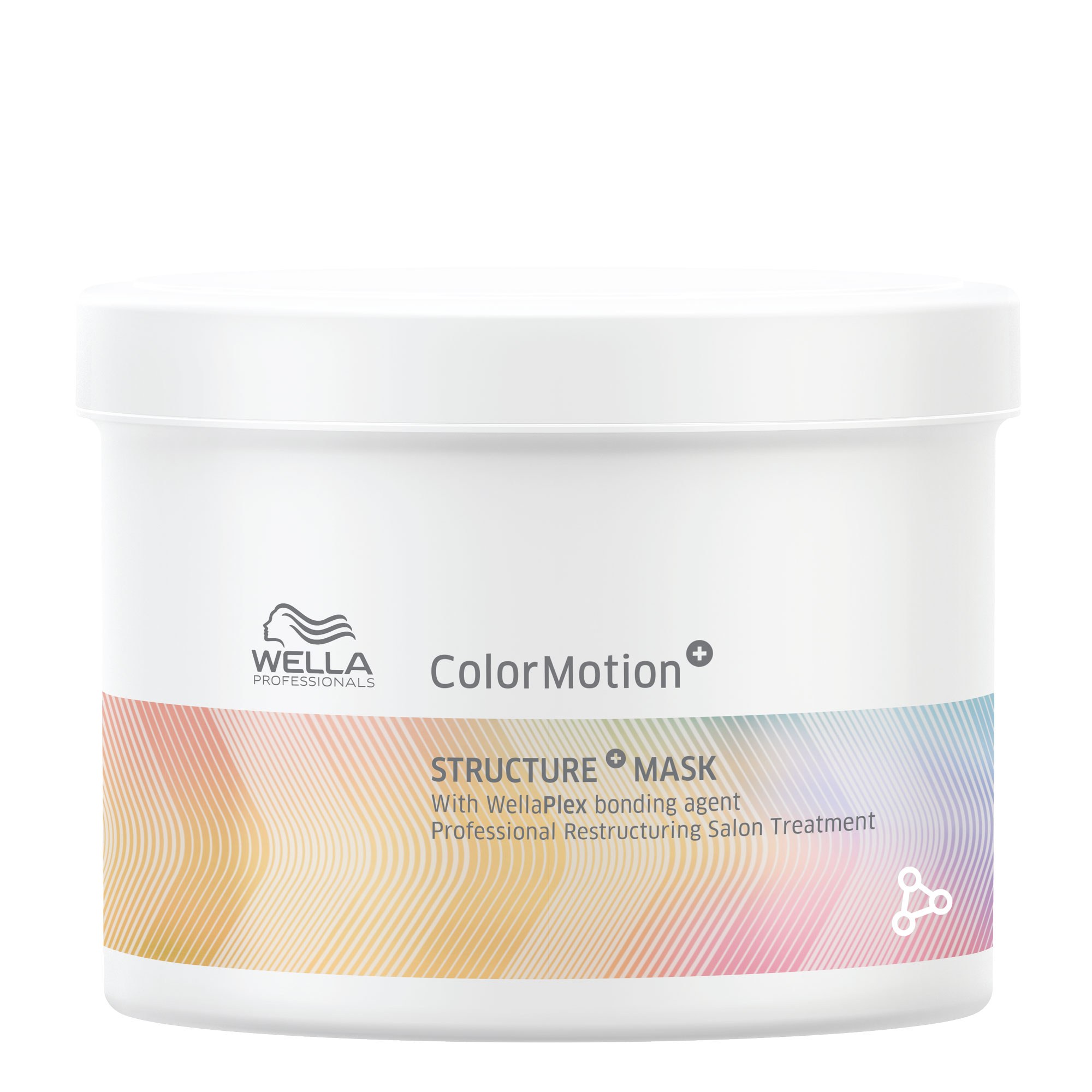Wella ColorMotion+ Structure + Mask