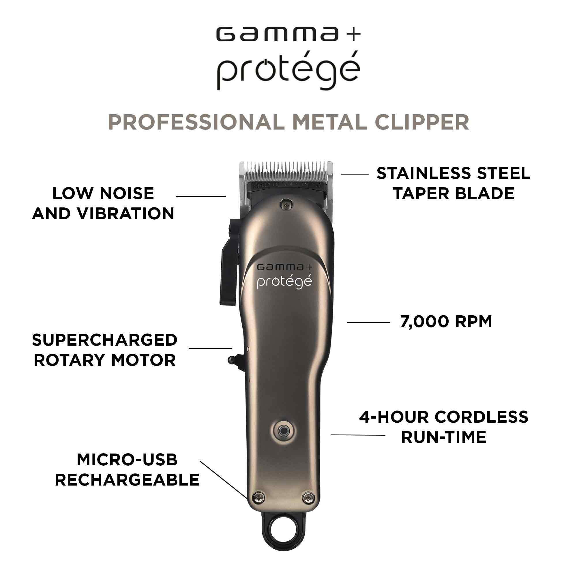 Stylecraft Gamma+ Protege Clipper and Trimmer Combo Set